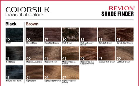 Revlon Colorsilk Beautiful Color Permanent Hair Color with 3D Gel Technology & Keratin, 100% Gray Coverage Hair Dye, 35 Vibrant Red : Amazon.ca: Beauty & Personal Care Medium Ash Brown, Revlon Colorsilk, Grey Hair Coverage, Light Ash Brown, Brown Hair Dye, Light Golden Brown, Gray Coverage, Permanent Hair Dye, Permanent Hair Color