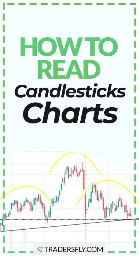 The Candlestick Trading Bible Pdf, How To Read Candlestick Charts, Trading Tutorial, Trading Knowledge, Investing Strategies, Candlestick Chart, Option Strategies, Investing Strategy, Swing Trading