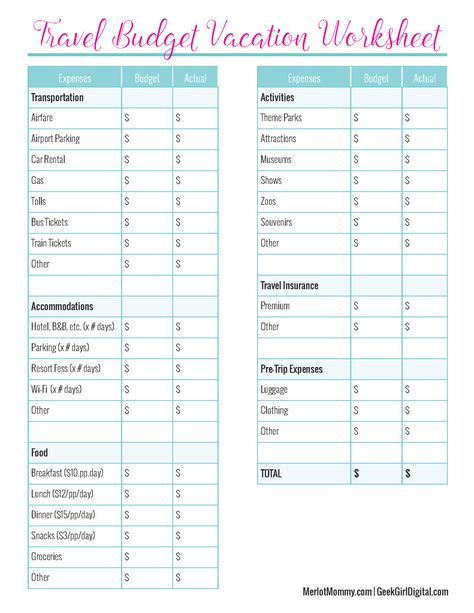 Create a Travel Budget Vacation Worksheet Vacation Budget Template, Travel Budget Worksheet, Vacation Budget Planner, Travel Budget Planner, Vacation Budget, Voyage New York, Budget Vacation, Budget Travel Destinations, Travel Budget