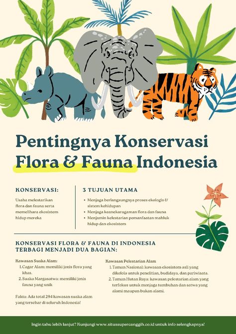 Learn Biology, Story Design, Canvas Learning, Flora Fauna, Flora And Fauna, Presentation, Indonesia, Canvas, Design