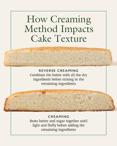 Creaming is a common method used in baking, but it’s not always the one we want. Because reverse creaming first mixes the butter with the flour, the fat coats the wheat proteins, preventing them from becoming hydrated, and therefore minimizing the development of gluten. Without the development of gluten, our reverse creamed cake did not have as much air trapped within as it baked, resulting in a cake with a fine, tender crumb. Yellow Sheet Cake with Chocolate Frosting recipe. Cake Textures, Cake Texture, Creaming Method, American Buttercream, Chocolate Frosting Recipes, Chocolate Recipes Homemade, Flourless Cake, America's Test Kitchen Recipes, Baking Tutorial