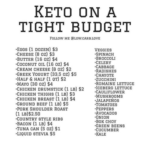 Basic Foods, Keto On A Budget, Keto Diet Food List, Keto Food List, Best Keto Diet, Keto Diet Menu, Diets For Beginners, Keto For Beginners, Diet Food List