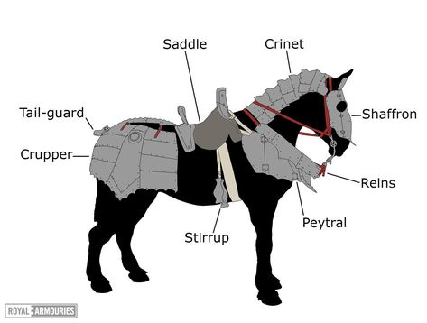 Horse Armor Concept, Armored Horse Art, Medieval Horse Armor, Horse Armor Drawing, Leather Horse Armor, Horse In Armor, Horse With Armor, Armoured Horse, Knight Riding Horse