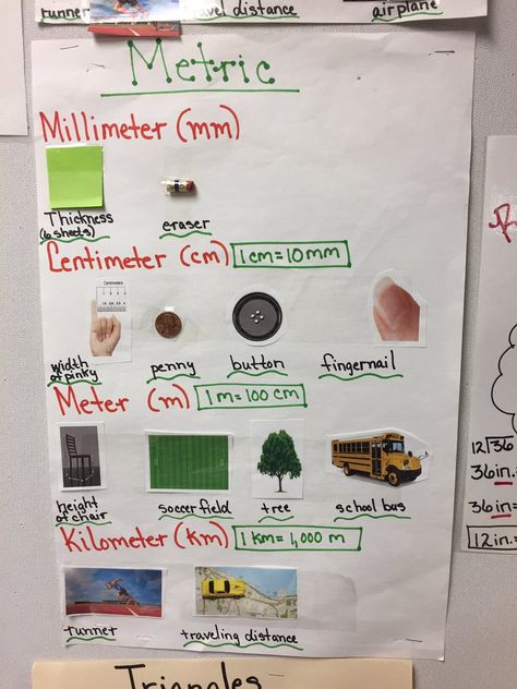 Anchor chart for metric measurements Measurement Projects 4th Grade, Metric Measurement Activities, Metric Anchor Chart, Measurement Anchor Chart, Math Anchor Chart, Math Examples, Measuring Chart, Math Tips, Grade 6 Math