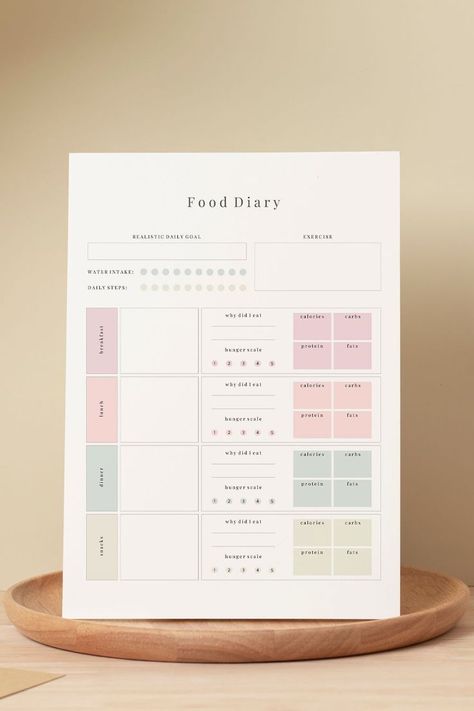 Our meal planner printable is designed to be customizable to fit your unique needs. You can easily edit and customize the planner to fit your preferred meal types, dietary requirements, and family size. Whether you're a busy mom or dad, a working professional, or just someone who wants to stay organized in the kitchen, this planner is perfect for you. Mom Planner Printables Free, Meal Journal, Cooking Planner, Healthy Meal Planner, Study Planner Printable Free, Busy Mom Planner, Nutrition Planner, Family Meal Planner, Digital Meal Planner