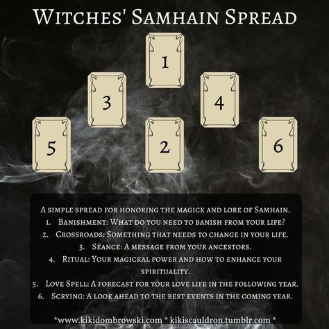 Kiki's Cauldron Samhain Spread, Samhain Tarot, Halloween Witchcraft, Tarot Reading Spreads, Learning Tarot Cards, Tarot Card Spreads, Tarot Tips, Tarot Spread, Tarot Card Readers