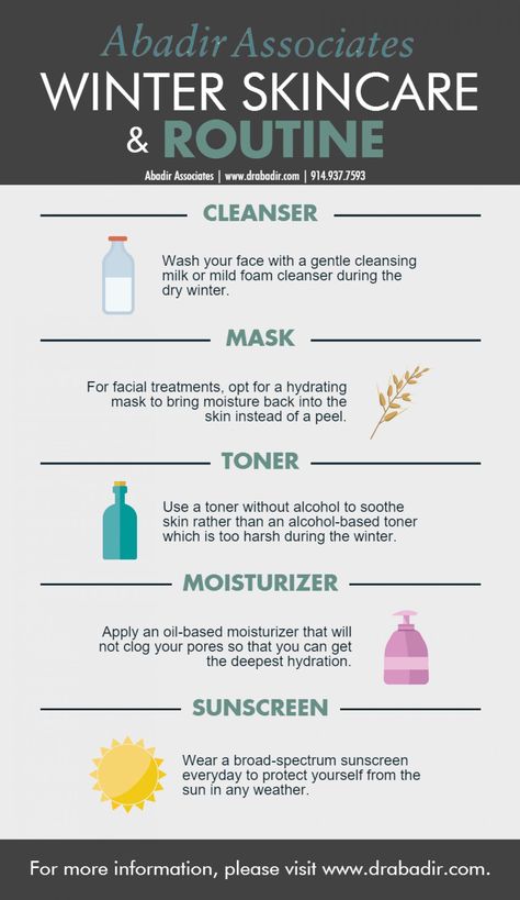 Skin Care Routine At Home, Christmas Skincare, Seasonal Skincare, Winter Skincare Routine, Skincare Ideas, Winter Skin Care Routine, Winter Skincare, Skin Advice, Dry Winter Skin