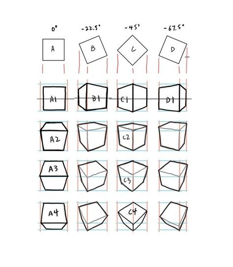 (1) Shouh on X: "2. You can see that if we mapped it out in a chart by understanding the ratios derived from the box rotating on its vertical and horizontal axis, we begin to discover the rest of the angles. I've attached a practice sheet with construction lines to help you get started. https://t.co/WRpAZ75jlK" / X Drawing Heads With Boxes, Cubic Drawing, Draw Place, Square Perspective, Boxes Drawing, Perspective Studies, Krenz Cushart, Shape Practice, Perspective Practice