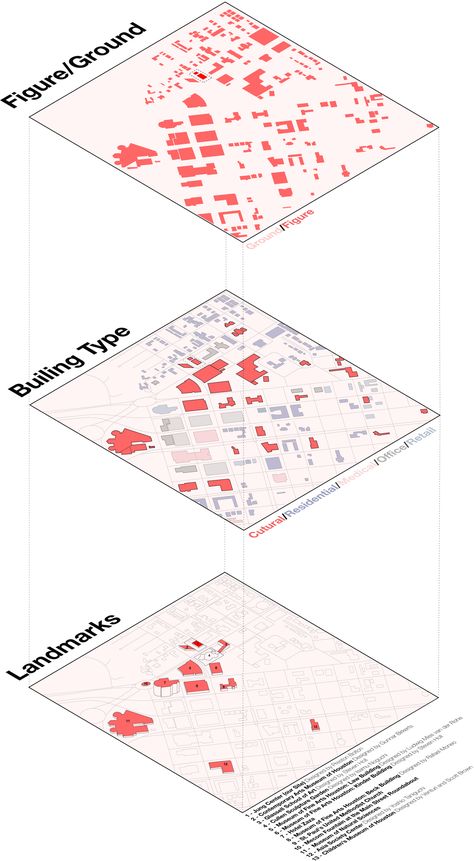 Architecture Building Analysis, Building Analysis, Architecture Analysis, Figure Ground Plan Architecture, Building Analysis Architecture, Figure And Ground, Figure Ground, Site Analysis 3d Diagram, Site Analysis Diagram