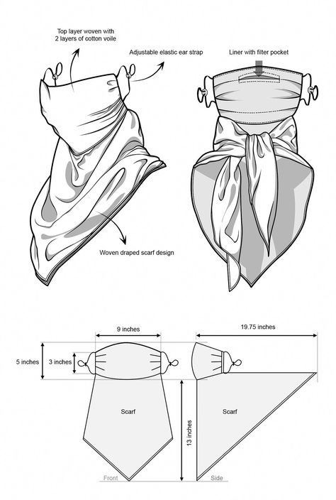 Pola Topi, Scarf Face Mask, Scarf Mask, Face Mask Tutorial, Mask Tutorial, Easy Face Mask Diy, Easy Face Masks, Diy Scarf, Diy Sewing Pattern