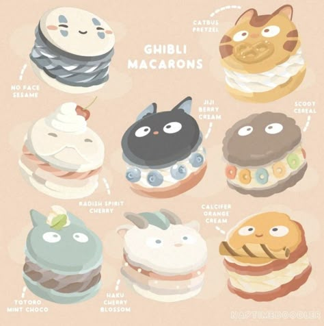 Studio Ghibli Deserts, Ghibli Food Art, Macaron Drawing, Anime Desserts, Dessert Original, Studio Ghibli Fanart, 귀여운 음식 그림, Foodie Art, Food Artwork