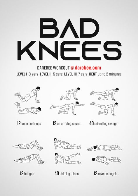 Bad Knees Workout Bad Knees Workout, Knees Workout, Bad Knee Workout, Knee Strength, Knee Strengthening Exercises, How To Strengthen Knees, Sixpack Workout, Knee Pain Exercises, Bad Knees