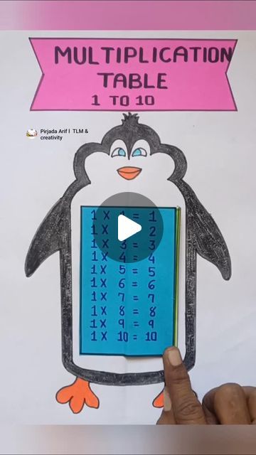 Multiplication Table Chart, Maths Project, Math Tables, Table Chart, Math Charts, Project Table, Multiplication Chart, Math Crafts, Multiplication Table