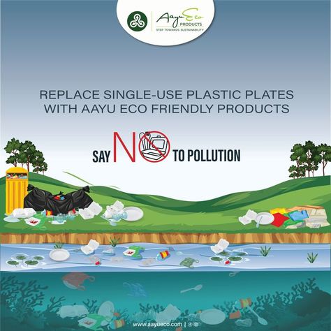 Stop polluting our mother earth by using plastic products excessively. Replace single used plastic plates with Aayu Eco Products and say NO to pollution. , #Aayueco #ayuecoproducts #sustainabledinnerware #disposable #ecofriendlyproducts #saynotopollution #pollutioneffects #replaceproducts #sustainability #dinnerware #sustainable #ecoproducts #plateswithcompartmets #ecoplates #ecoproducts Eco Products, Plastic Products, Plastic Plates, Nature Quotes, Mother Earth, Pollution, Sustainability, Dinnerware, Eco Friendly