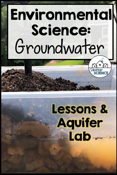 Environmental Science Labs High Schools, Environmental Science Lesson Plans, Aquifer Model, Agriculture Projects For School, Agriculture Students, Environmental Science Activities, Worksheets High School, Environmental Science Lessons, Environmental Club