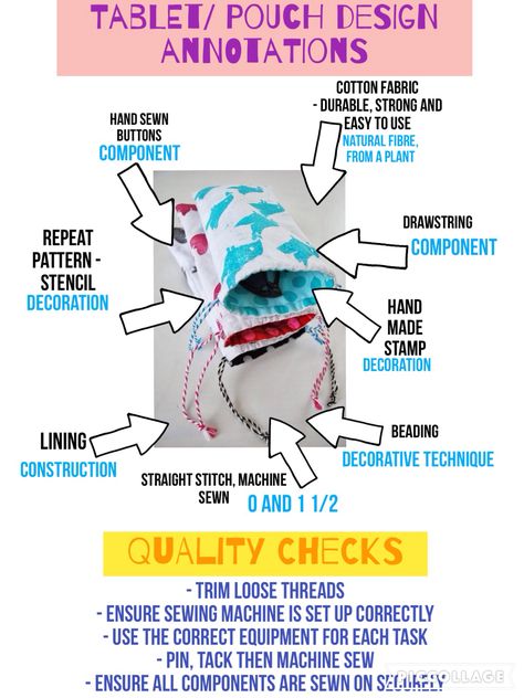 Technology Case | Design Annotation Guide Year 7 Textiles Projects, Textiles Annotation, Ks3 Worksheets, Facs Lesson Plans, Annotation Guide, Design Classroom, Dt Projects, Smart Textiles, E Textiles