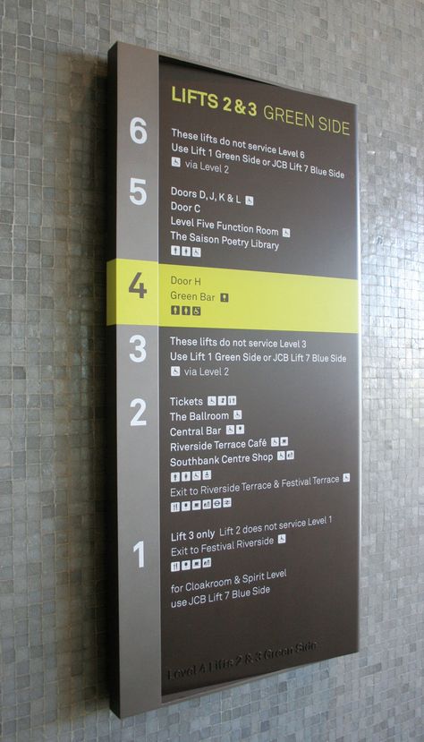 fwdesign: wayfinding & design consultants | southbank centre Directory Signage, Southbank Centre, Hospital Signage, Directory Signs, Environmental Graphics Signage, Information Display, Wayfinding Signage Design, Office Signage, Wayfinding Signs