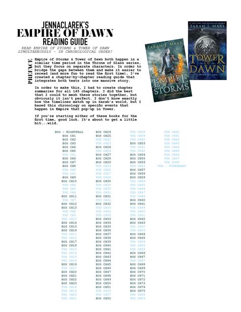 Empire of Storms and Tower of Dawn Concurrent Reading Guide Sjm Memes, Tower Of Dawn, Throne Of Glass Quotes, Throne Of Glass Books, Empire Of Storms, The Darkest Minds, Throne Of Glass Series, Sarah J Maas Books, Throne Of Glass