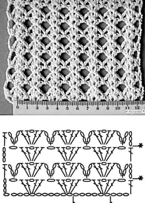 Crochet Patterns Free Women, 100 Crochet Stitches, Crochet Stitches Chart, Crochet Stitches Diagram, Crochet Stitches For Blankets, Crochet Shawl Pattern Free, Easy Crochet Stitches, Crochet Curtains, Granny Square Crochet Pattern