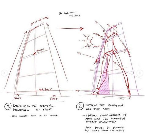 Perspective Drawing Architecture, Perspective Drawing Lessons, Body Reference Drawing, Perspective Art, Anatomy Study, Low Angle, Perspective Drawing, Manga Artist, Body Drawing