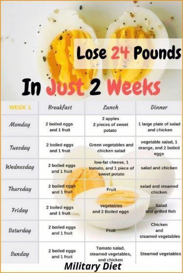 When it comes to finding the best weight loss diet, there’s no single answer. It really depends on your body type, lifestyle, and what you can stick with long-term. Personally, I’ve found that a balanced diet focusing on whole foods—lean proteins, healthy fats, and plenty of vegetables—works best for me. But let’s be real, sometimes sticking to even the best diet can be challenging, especially when cravings hit or progress stalls.That’s where I’ve found a little extra help can go a long way. Recently, I started using java burn and tea burn supplements, and they’ve made a noticeable difference in how I feel and how quickly I’ve seen results. The supplements help boost metabolism and control cravings, making it easier to stick to my diet and see the progress I’ve been aiming for.(Click bio) Loose Weight Food, Bmi Chart, Egg Nutrition Facts, Healthy Summer Treats, Smart Eating, Egg Nutrition, Telur Rebus, Weight Meal Plan, Egg Diet Plan