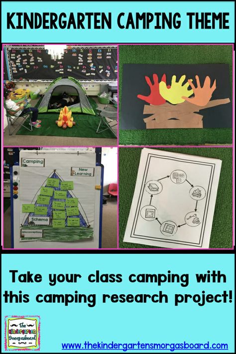 Kindergarten Camping Theme.  Ideas, lessons and art projects for a camping theme in your classroom! Camping Theme Kindergarten, Kindergarten Summer School, Preschool Social Studies, Camping Theme Preschool, Camping Projects, Summer Kindergarten, Camping Classroom, Kindergarten Smorgasboard, Camping Theme Classroom