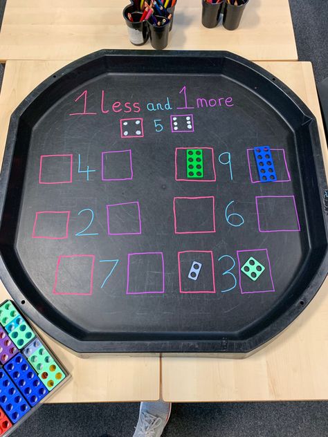 Great with numicon Transition Activities Reception, One More One Less Activities Eyfs, Maths Provision Year 1, Numbers To 20 Activities, Eyfs Maths Tuff Tray Ideas, Numicon Activities Eyfs, Eyfs Maths Activities, Outdoor Numeracy, Maths Activities Eyfs