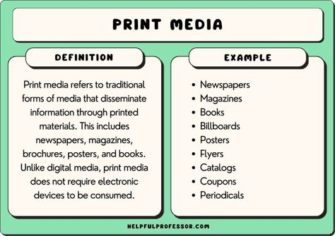 Print Media Examples, Print Media, Digital Media, Media, Books, Quick Saves