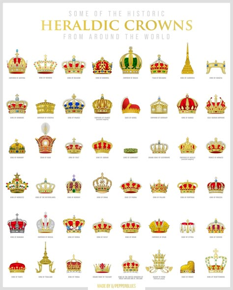 Home / X Historical Crowns, Crown Meaning, Family Seal, Boutique Store Displays, King And Queen Crowns, Imperial State Crown, Crown Images, Heraldry Design, Royal Family Trees