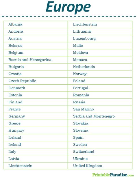 Printable List of Countries in Europe List Of All The Countries In The World, Country Codes List, List Of European Countries, Country List World, How To Learn Geography, World Countries And Capitals List, List Of Countries In The World, How To Study Geography, Map Of European Countries