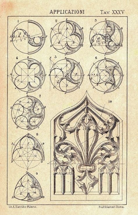 Sketchbooks Ideas, معرض فني, Gothic Windows, Ornament Drawing, Architecture Drawing Art, Gothic Design, Architectural Drawing, Geometry Art, Retro Logos