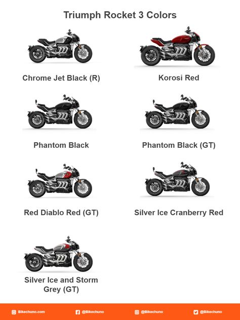 Triumph Rocket 3 Colors Triumph Rocket 3 Gt, Triumph Rocket 3, Triumph Rocket, Triumph Bikes, Cars Jeep, Dream Cars Jeep, Storm Grey, Red And Silver, Colour Images