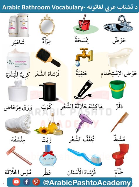 Arabic Pashto Academy Arabic Vocabulary Words, Arabic Bathroom, Bathroom Vocabulary, Arabic Conversation, Islamic Books Online, Arabic Vocabulary, Arabic Quotes With Translation, Arabic Worksheets, Arabic Alphabet For Kids