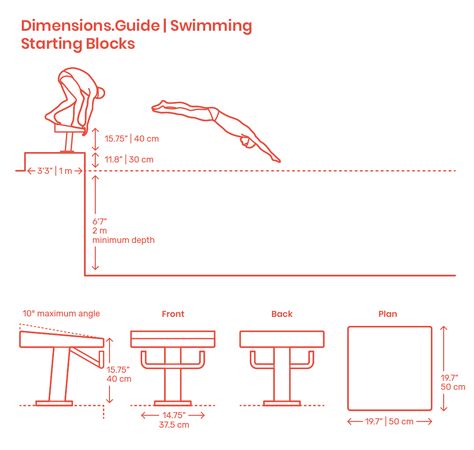 Swimming Starting Blocks are visible in most Olympic pools and competitive pools where each individual starts their swim or relay with a dive from these blocks. Backstrokes races, however, don’t need an individual to use the starting blocks. The swimming starting blocks have grips, handles, and slots, with the handle being parallel to the end wall surface. Downloads online #sports #swimming Swimming Pool Dimensions, Pool Design Plans, Swimming Pool Plan, Gym Architecture, Pool Drawing, Olympic Diving, Diving Pool, Swimming Pool Construction, Swimming Pool Architecture