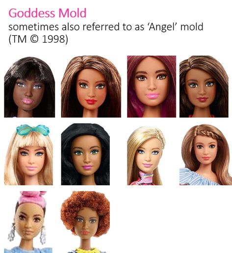 Eyes Paint, Barbie Restoration, High Barbie, Eah Dolls, Steffi Love, Barbie Face, Real Barbie, Night High, Barbie Barbie