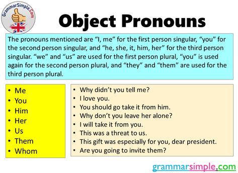 What is Object Pronoun? Object Pronouns List and Example Sentences Pronouns List, Third Person Singular, Pronoun Grammar, List Of Pronouns, Pronoun Examples, Sentence Examples, Object Pronouns, The Third Person, English Grammar