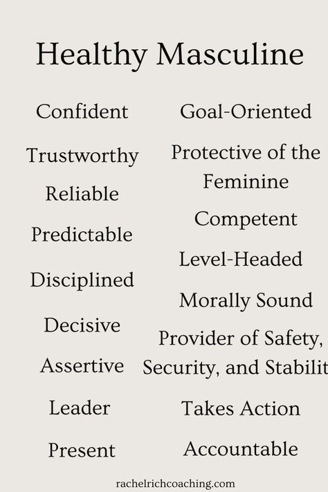 Hi Goddess! Let's talk about masculine energy. If its present in your life it's important that it is divine masculine energy so that you may operate in your divine feminine energy. When one of these energies is off-balanced, it is a recipe for disaster. By remaining in your feminine energy you will allow yourself to not absorb the masculine energy that may be toxic. A real divine man, will always make sure and do everything for you to stay in your divine feminine. Choose wisely Goddess✨ Healthy Masculinity, Healthy Masculine, Divine Masculine Energy, Spirituality Energy Universe, Masculine Traits, Feminine Divine, Sacred Masculine, Masculine Art, Divine Masculine