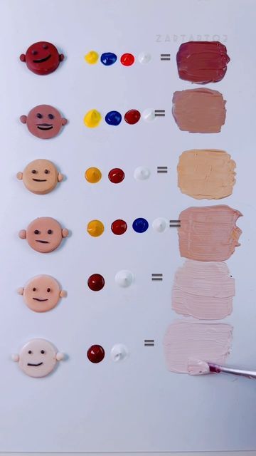 Color Mixing Guide Color Pencil, Skin Acrylic Paint, Skin Colour Theory, Watercolor Paintings Tips, How To Color With Watercolor, Color Blending Paint, Tips For Acrylic Painting, Acrylic Mixing Colors, How To Paint With Acrylics On Canvas