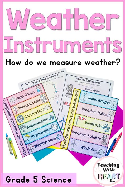 Step into the fascinating world of meteorology with this weather instrument worksheet set. Designed for educators seeking to enhance students' understanding of weather instruments. From anemometers to barometers, thermometers to hygrometers, this pack covers it all. The worksheets are great for Elementary Science units on Weather and measuring weather. Learn what instrument to use to measure weather in your elementary science class & elementary science unit on weather Weather Satellite, Weather Balloon, Anemometer, Rain Gauge, Weather Instruments, Science Units, Meteorology, Barometer, Hygrometer