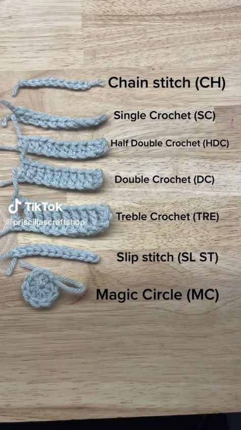 🧶🧶🧶🧶🌸  #howtocrochetbeginners #crochet #howtocrochet credits to: @priscillascraftshop Beginners Crochet Tutorial, Basic Things To Crochet, Start To Crochet, Crochet Patterns How To, Crochet Yarn For Beginners, How To Do A Triple Crochet Stitch, Easiest Thing To Crochet For Beginners, Different Types Of Stitches Crochet, Crochet Idea For Beginners