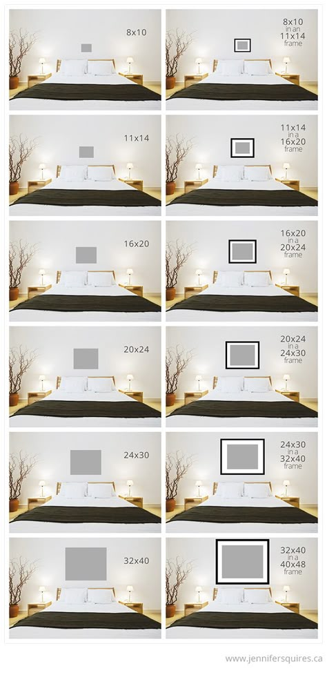 We get a ton of emails from clients asking what size art is most appropriate to hang above a bed. There’s a lot of factors to consider – bed size, ceiling height, headboard height, if there’s lighting above the bed, etc. Ultimately it boils down to personal preference and because I know it can be … Design Ložnic, Art Above Bed, Above Bed, Interior Design Tips, My New Room, Wall Decor Bedroom, 인테리어 디자인, Bedroom Makeover, Bedroom Wall