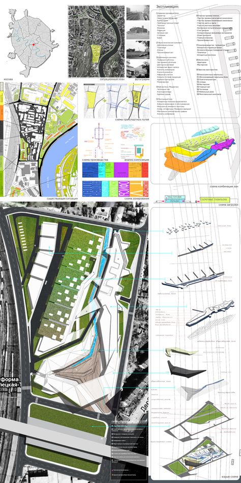 Film studio on Behance Film Studios Architecture, Masterplan Architecture, Playgrounds Architecture, Studios Architecture, Film Institute, Movie Set, Movie Studio, Cinema Film, Film School