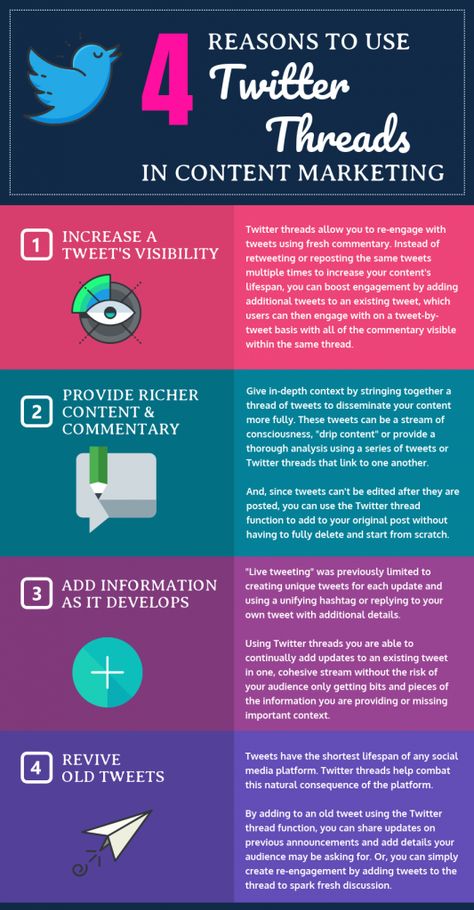 So on a platform with a 280 character limit and post lifespan shorter than an episode of "Friends," how are you supposed to give a user the rich context and content they crave? The solution: Twitter threads.  Twitter threads allow you to string multiple tweets together, either all at once or as information develops, and further flesh out content for your audience. Additionally, you can revive old tweets by recalling them in a new Twitter thread or starting a thread on the original tweet. Threads Twitter, Twitter Marketing Strategy, Twitter Threads, Social Media Marketing Planner, Engagement Posts, New Twitter, Twitter Marketing, Marketing Strategy Social Media, Social Media Tips