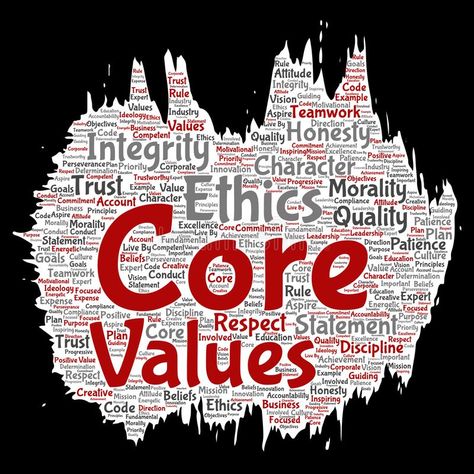 Values Aesthetic, Intrinsic Value, Traditional Values, Human Values, Security Companies, Core Values, Business Ethics, Teamwork, Life Lessons