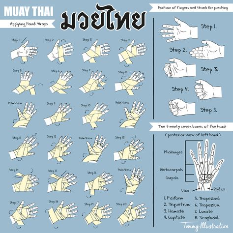 Muay Thai Hand Wraps by Tommy Illustration Muay Thai Basics, Muay Thai Hand Wraps, Muay Thai Workouts, Hand References, Arts Quotes, Muay Boran, Martial Arts Quotes, Hand Wraps, Trening Sztuk Walki