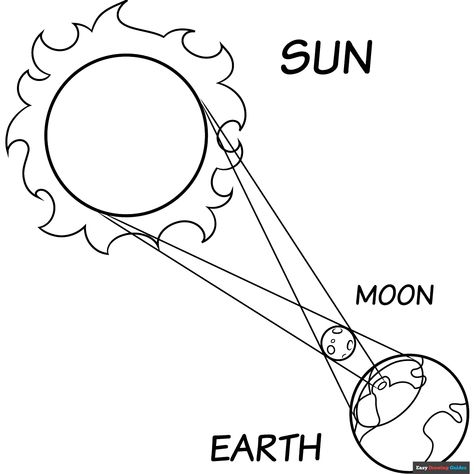 Free Solar Eclipse Coloring Page for Kids Planets Coloring, Moon For Kids, Solar System Coloring Pages, Planet Coloring Pages, Solar And Lunar Eclipse, Easy Drawing Guides, Moon Coloring Pages, Free Printable Coloring Sheets, Space Coloring Pages