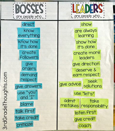 It was so powerful to see how often kids may think they are helping, but instead find themselves on the "boss" side of the chart instead of the "leader. Boss Vs Leader, Leadership Classes, The Leader In Me, Student Leadership, Leadership Activities, Learning Targets, Leader In Me, Class Management, Student Council