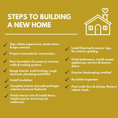 Step By Step Home Building, How To Build A House Step By Step, Steps To Building A House First Time, Steps To Building A House, Steps To Buying A House First Time, Steps For First Time Home Buyers, Steps To Home Buying First Time, Build Your House, Finished Bathrooms