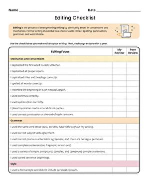 Editing Checklist Middle School, Middle School Special Education, Editing Checklist, Commonly Confused Words, Peer Editing, Writing Lesson Plans, 6th Grade Reading, Expository Writing, Nonfiction Writing