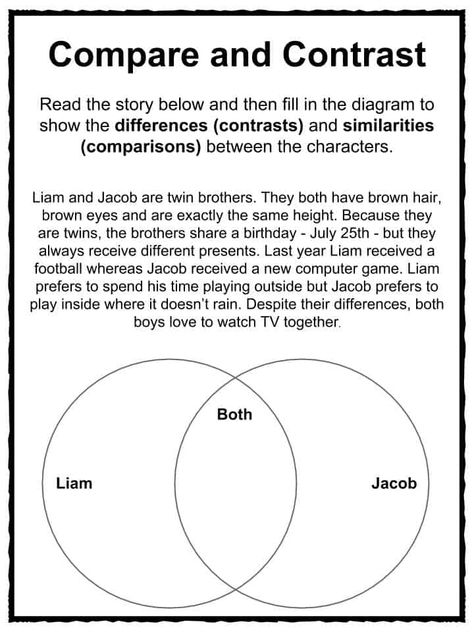 Compare And Contrast Worksheet, Comparing Texts, 6th Grade Worksheets, Lesson Plan Pdf, Compare Contrast, Summative Assessment, 2nd Grade Worksheets, Printables Free, Spark Creativity